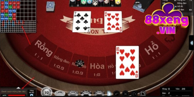 Bảo hiểm Rồng Hổ Xeng88 cực chất